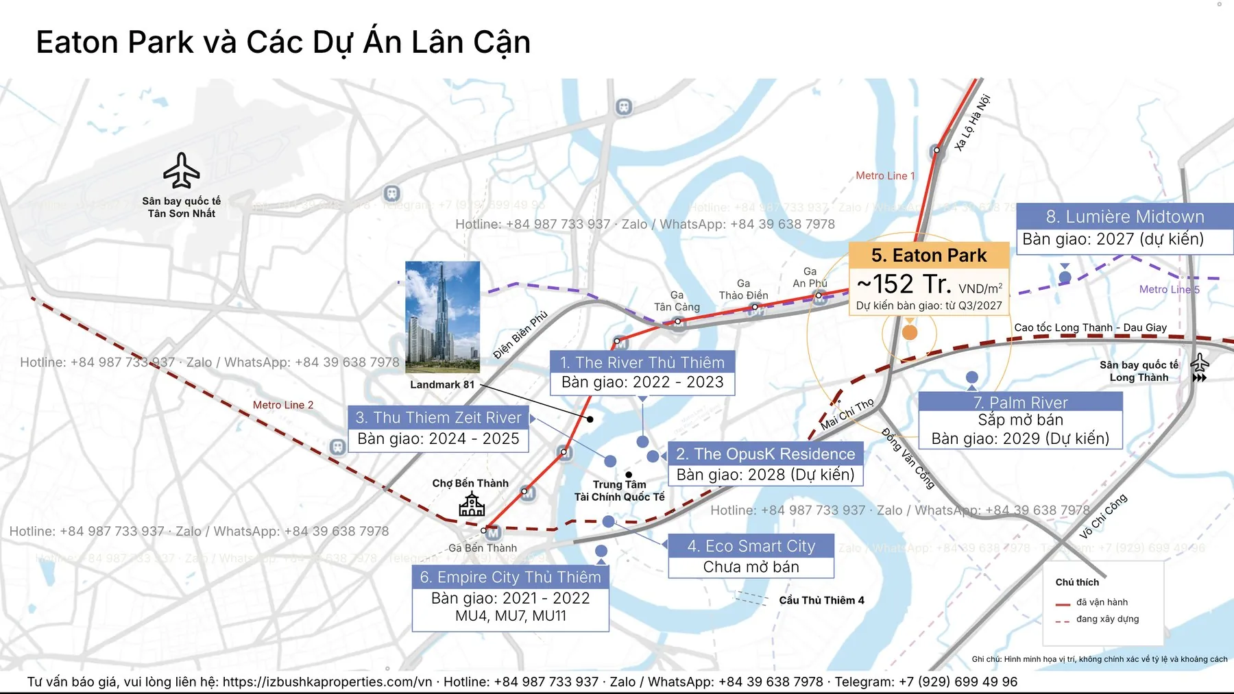 Bản đồ minh họa vị trí Eaton Park và các dự án lân cận tại khu Đông Thành phố Hồ Chí Minh, kèm mốc bàn giao của từng dự án.