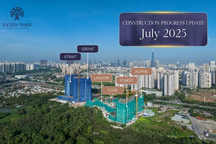 Aerial photograph of Eaton Park in July 2025 with all six towers labelled. Strait and Grove are rising under blue netting to the west; Lagoon, Cove, Forest and Alpine are at their lower floors under green netting, with tower cranes in place and the city skyline behind.