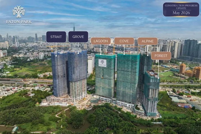 Aerial photograph of Eaton Park in May 2026 with all six towers labelled: Strait and Grove under blue netting, Lagoon, Cove, Alpine and Forest under green netting, with the city skyline behind.