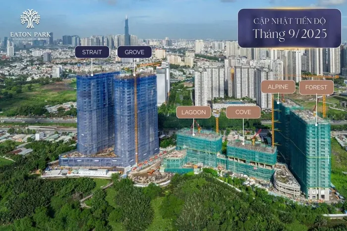 Ảnh chụp tiến độ Eaton Park từ trên cao, tháng 9 năm 2025, ghi rõ sáu tòa tháp: Strait và Grove dưới giàn giáo xanh dương phía tây, Lagoon và Cove ở tầng khối đế, Alpine và Forest dưới giàn giáo xanh lá phía đông.